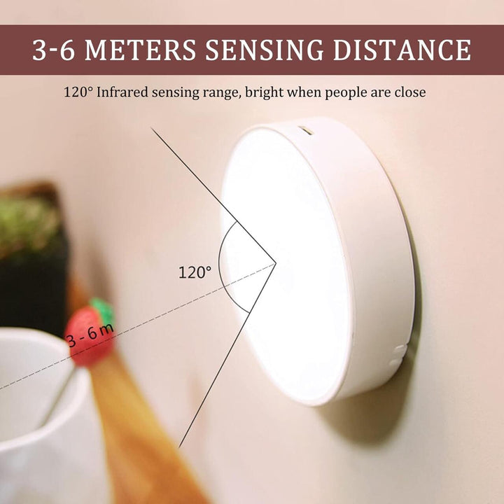 Luz LED com Sensor de Movimento – Iluminação inteligente, prática e económica